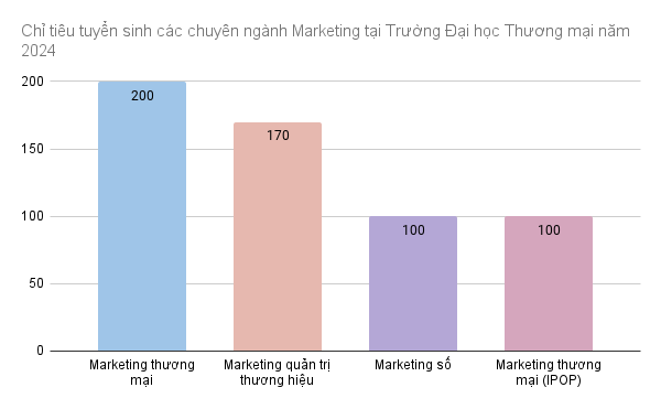 GDVN_ảnh 3.png