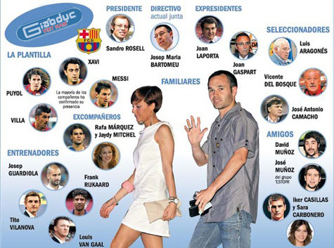 Các khách VIP sẽ được mời đến đám cưới của Iniesta Các khách VIP sẽ được mời đến đám cưới của Iniesta