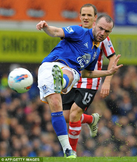 Hậu vệ trái: Mc Fadden Hậu vệ trái: Mc Fadden