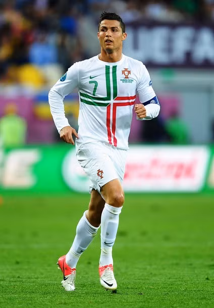 Cristiano Ronaldo (BĐN) - 43%