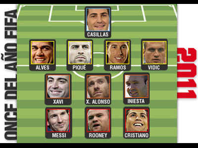 Đội hình tiêu biểu 2011