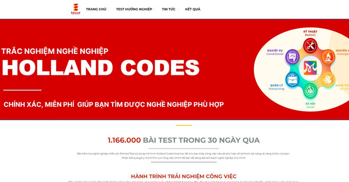 Trên trang web của Edmod, trong những bài viết không có thời gian cụ thể, cuối website không có thông tin rõ ràng về pháp nhân của Edmod. Chỉ khi người dùng nhấp chuột vào mục đăng ký các khoá học của đơn vị này mới có thông tin về địa chỉ, số điện thoại để liên hệ.