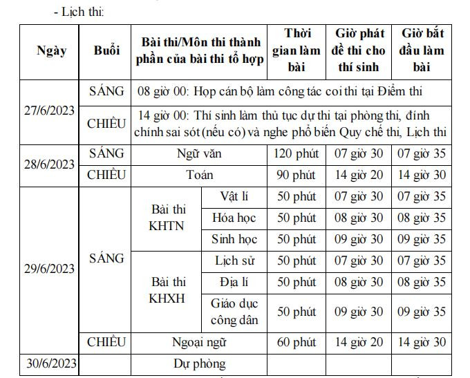 Lịch thi tốt nghiệp Trung học phổ thông năm 2023. Lịch thi tốt nghiệp Trung học phổ thông năm 2023.