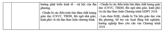 Những điểm mới của Chương trình giáo dục phổ thông 2018. Những điểm mới của Chương trình giáo dục phổ thông 2018.