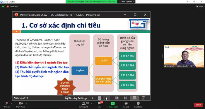 Thạc sĩ Lê Phan Quốc chia sẻ kinh nghiệm thực hiện Nghị định 116 của Trường Đại học Sư phạm Thành phố Hồ Chí Minh. (Ảnh: PM) Thạc sĩ Lê Phan Quốc chia sẻ kinh nghiệm thực hiện Nghị định 116 của Trường Đại học Sư phạm Thành phố Hồ Chí Minh. (Ảnh: PM)
