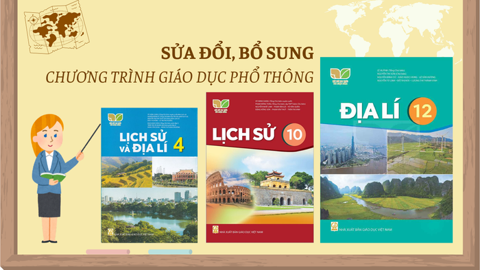 Bộ Giáo dục và Đào tạo sẽ tổ chức tập huấn hướng dẫn cho cán bộ quản lý và giáo viên. Ảnh minh họa: Minh Ngọc sgk.png