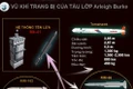 Infographic: Sức mạnh của chiến hạm Mỹ tới Việt Nam sáng nay