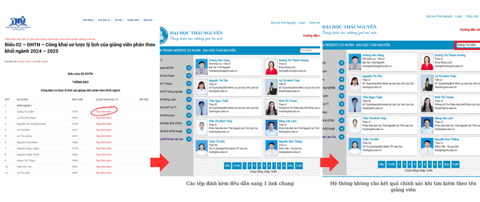 Giao diện website phân hiệu Đại học Thái Nguyên tại Lào Cai khi truy cập ngày 9/9/2025. Giao diện website phân hiệu Đại học Thái Nguyên tại Lào Cai khi truy cập ngày 9/9/2025.