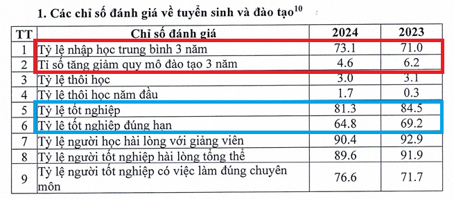 Ảnh chụp màn hình.