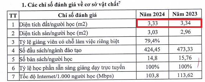 Ảnh chụp màn hình.