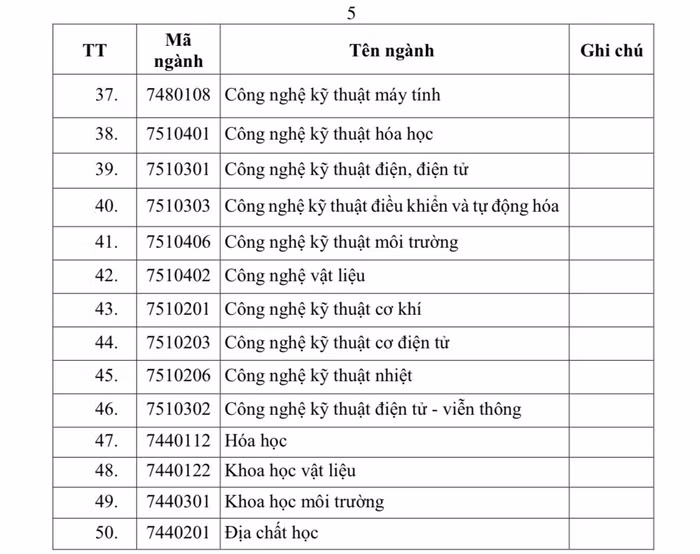 Ảnh chụp màn hình.