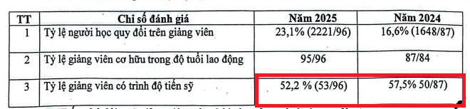 Ảnh chụp màn hình tại báo cáo.