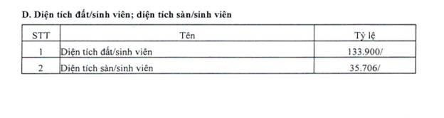 Ảnh chụp màn hình tại website trường Ảnh chụp màn hình tại website trường