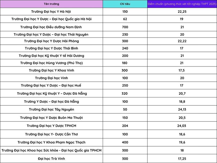 comparison-table-chart-graph-2.jpg