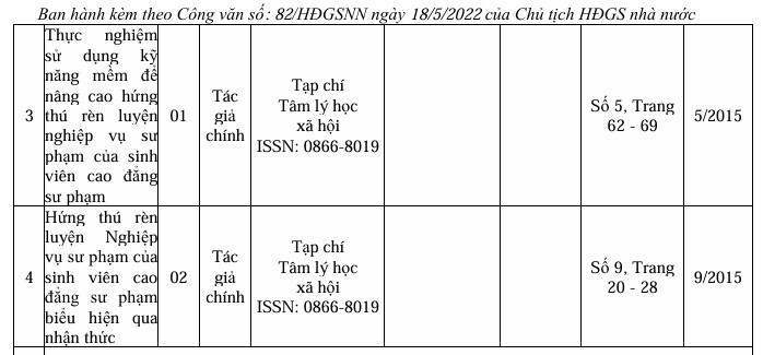 Các bài báo khoa học của Tiến sĩ Vũ Vương Trưởng công bố trước khi được công nhận tiến sĩ. Ảnh chụp màn hình. Các bài báo khoa học của Tiến sĩ Vũ Vương Trưởng công bố trước khi được công nhận tiến sĩ. Ảnh chụp màn hình.