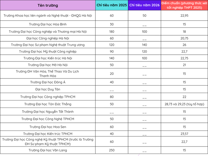 comparison-table-chart-graph-1.png
