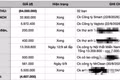 Xuất hiện bảng thu 64 triệu để trang bị cơ sở vật chất một lớp, Hiệu trưởng THCS Vân Đồn nói gì?