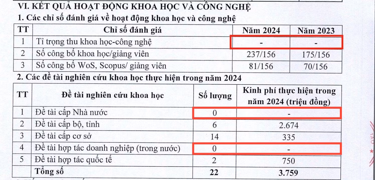 ti-trong-thu-cn.jpg