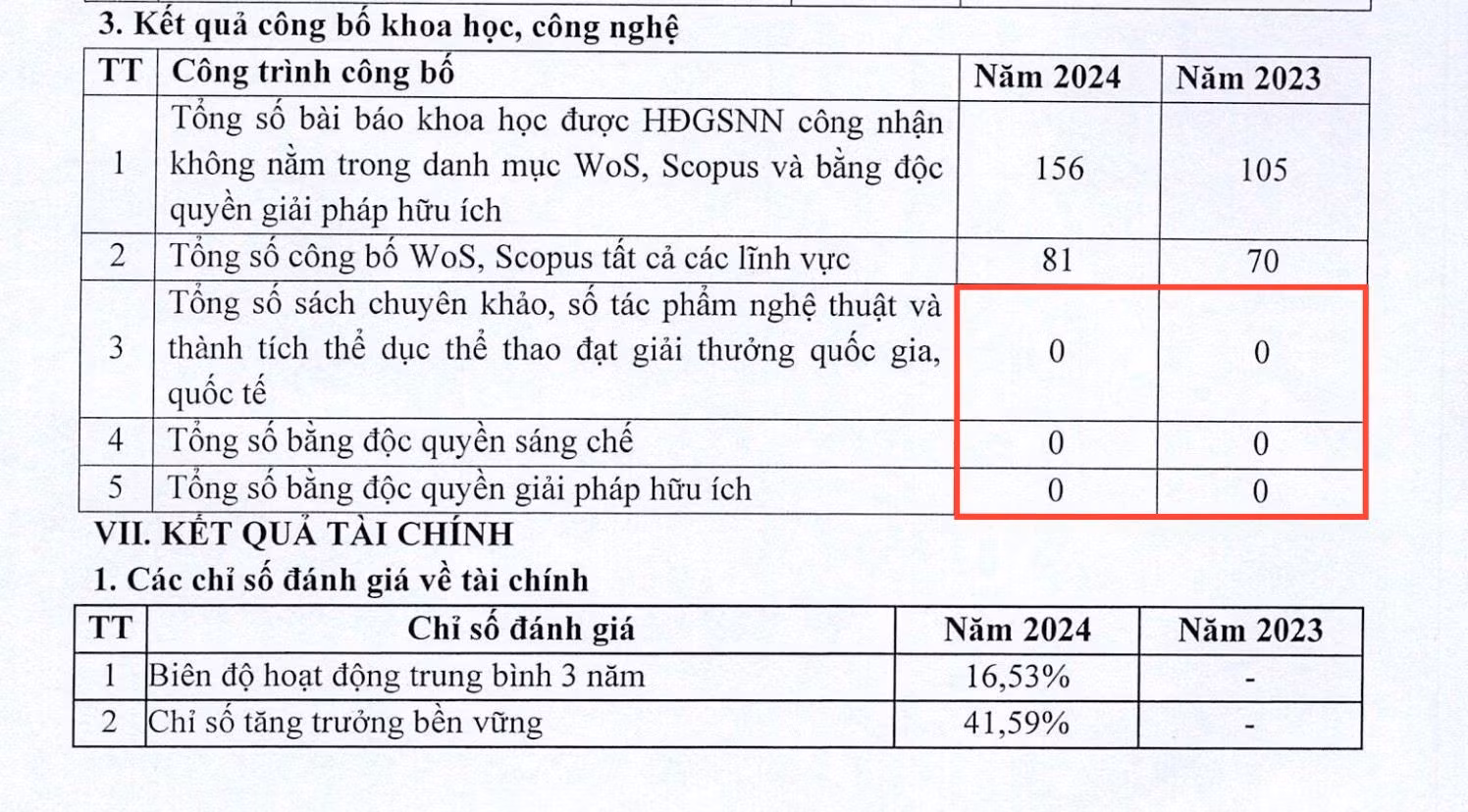 doc-quyen-sc.jpg