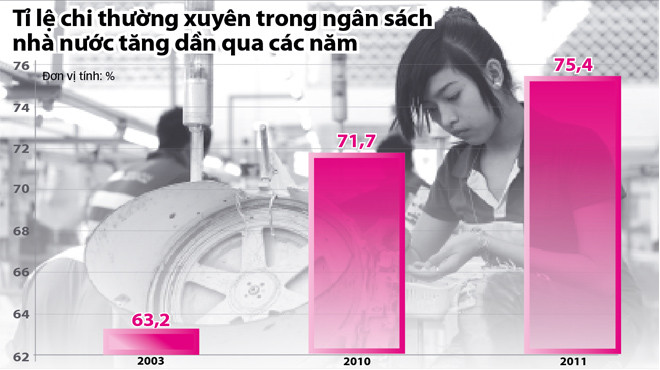 Đồ họa: V.Cường - Ảnh: Thuận Thắng Đồ họa: V.Cường - Ảnh: Thuận Thắng