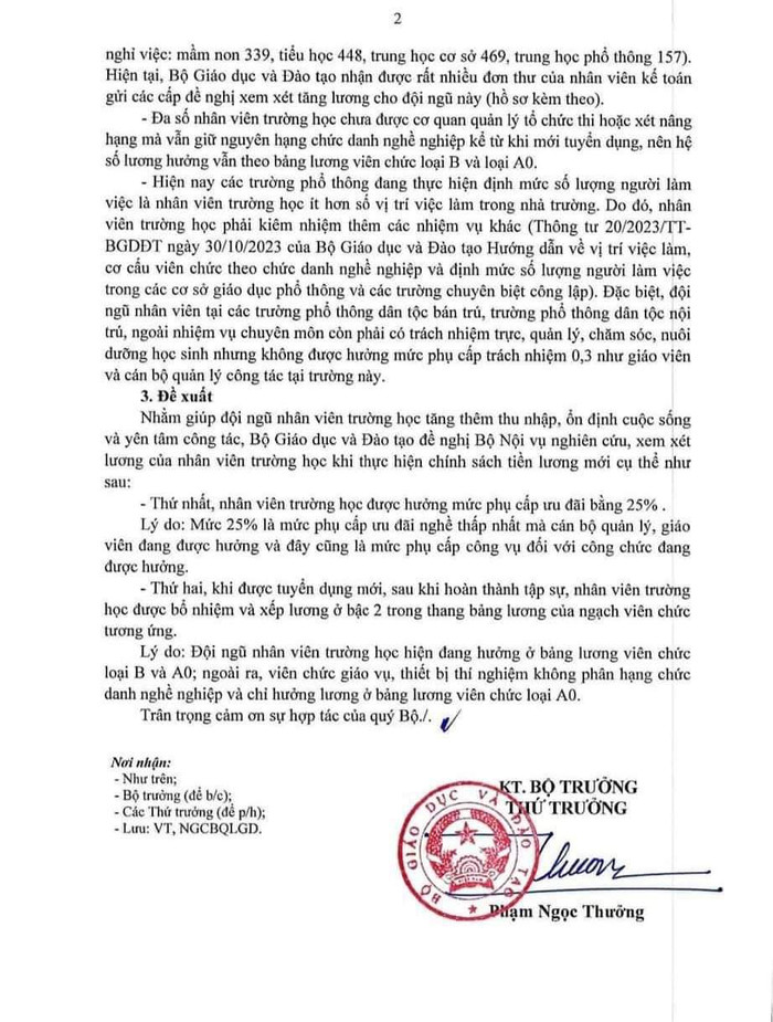 Công văn số 7066/BGDĐT-NGCBQLGD công văn 7066 2.jpg