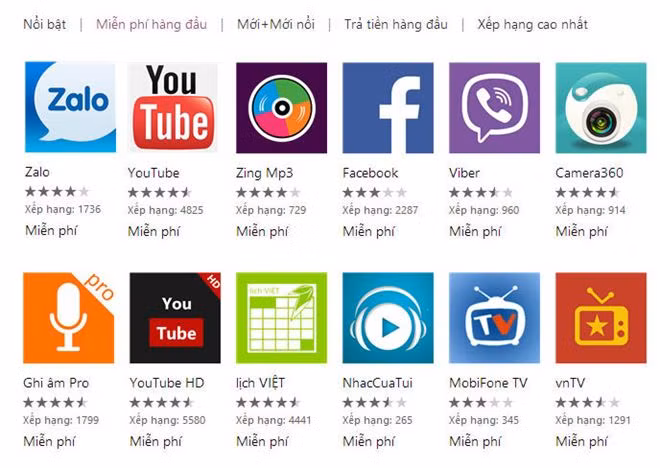 Zalo lên top Windows Phone sau thời gian ngắn xuất hiện. Ảnh chụp màn hình sáng 20/8. Zalo lên top Windows Phone sau thời gian ngắn xuất hiện. Ảnh chụp màn hình sáng 20/8.