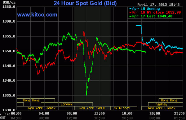 ảnh minh họa (nguồn Internet)