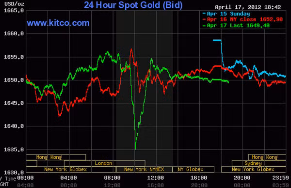 ảnh minh họa (nguồn Internet)