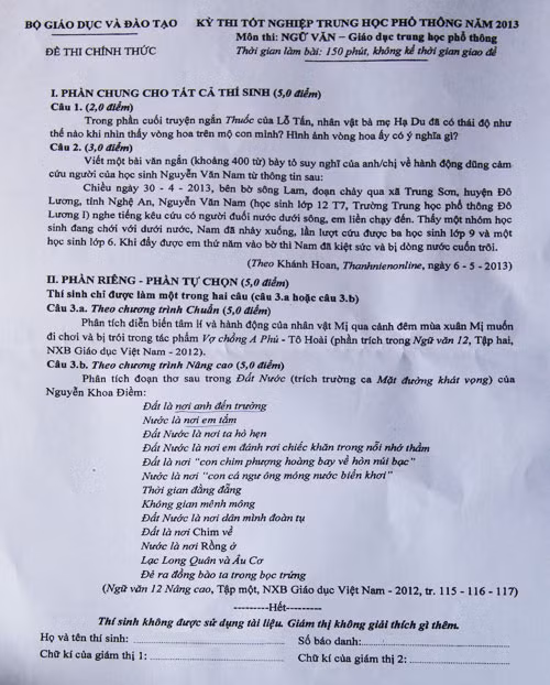Đề thi môn Ngữ văn kỳ thi tốt nghiệp THPT năm học 2012 - 2013