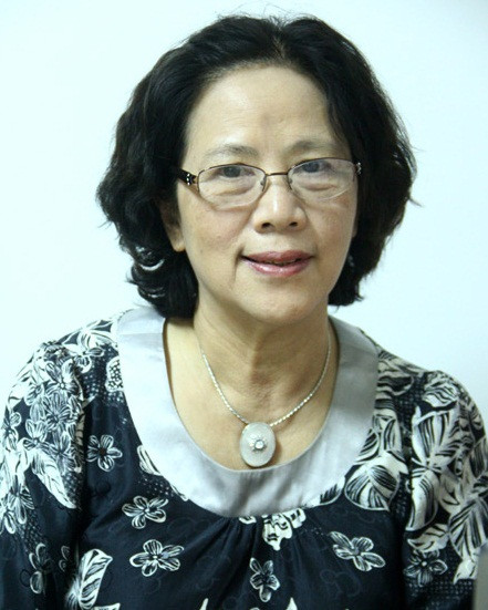 PGS. Trần Lưu Vân Hiền PGS. Trần Lưu Vân Hiền