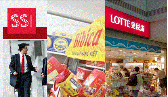 Bibica đang bị kẹt giữa hai "thế lực lớn" Lotte và SSI Bibica đang bị kẹt giữa hai "thế lực lớn" Lotte và SSI