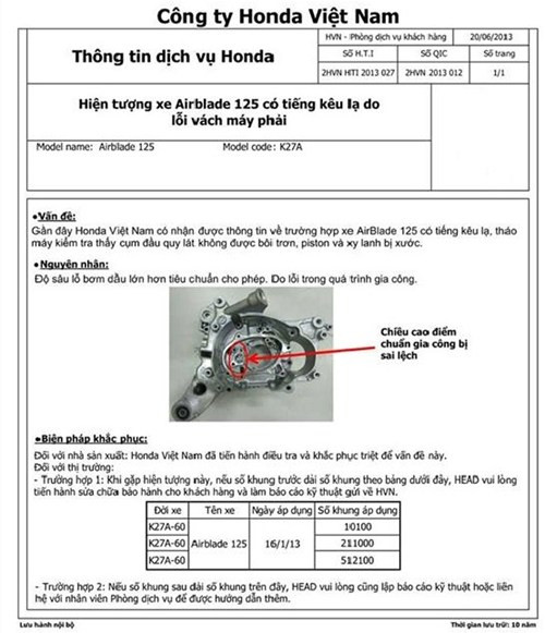 Văn bản "nội bộ" được cho là của Honda VN về lỗi xe Airblade 125 Văn bản "nội bộ" được cho là của Honda VN về lỗi xe Airblade 125