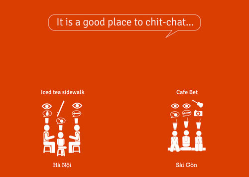 Ở Hà Nội, địa điểm lý tưởng để “buôn chuyện” là những quán trà đá, trà chanh vỉa hè. Ở Sài Gòn, địa điểm lý tưởng để “tám chuyện” là những quán cà phê bệt Ở Hà Nội, địa điểm lý tưởng để “buôn chuyện” là những quán trà đá, trà chanh vỉa hè. Ở Sài Gòn, địa điểm lý tưởng để “tám chuyện” là những quán cà phê bệt