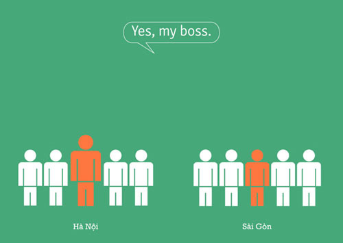 Có vẻ như văn hóa công việc “cấp trên, cấp dưới” giữa Hà Nội và Sài Gòn cũng có rất nhiều điều khác biệt Có vẻ như văn hóa công việc “cấp trên, cấp dưới” giữa Hà Nội và Sài Gòn cũng có rất nhiều điều khác biệt