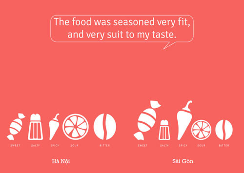 Hà Nội có bún chả. Sài Gòn có cơm tấm Hà Nội có bún chả. Sài Gòn có cơm tấm