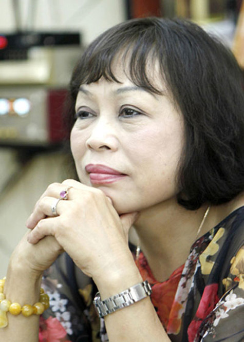 PGS.TS Nguyễn Thị Minh Thái PGS.TS Nguyễn Thị Minh Thái