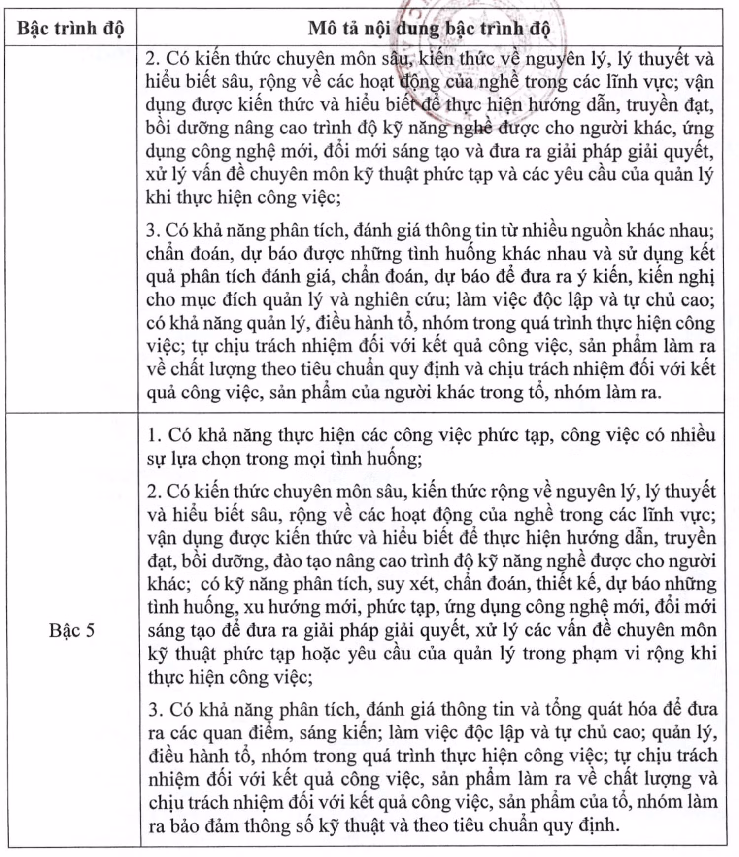 138-2026-nd-cp-07042026-1-34-3559.png