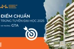 Trường Đại học Công nghệ Giao thông vận tải công bố điểm chuẩn đối với 68 chương trình đào tạo