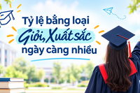 Tỷ lệ bằng loại Giỏi, Xuất sắc ngày càng nhiều: Kiến nghị xây dựng “hàng rào chất lượng” đánh giá
