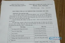 Băn khoăn xung quanh việc Tiểu học Tàm Xá liên kết dạy tiếng Anh, hiệu trưởng nói gì?