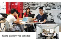 BTEC PTIT: Lời giải cho bài toán "học đi đôi với hành" trong kỷ nguyên số