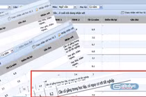 Lạ lùng, điểm trung bình môn 6.9 giáo viên nhận xét học bạ "có nguy cơ rớt tốt nghiệp"