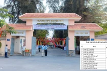 Sinh hoạt cụm chuyên môn: Hiểu đúng, làm đủ sẽ là "cánh tay nối dài" hiệu quả cho Sở GD&ĐT