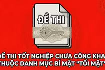 Thí sinh nên nhớ đề thi tốt nghiệp chưa công khai thuộc danh mục "Tối mật", đừng để vi phạm