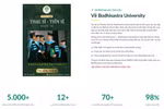 Thông tin quảng bá của Bodhisastra University.