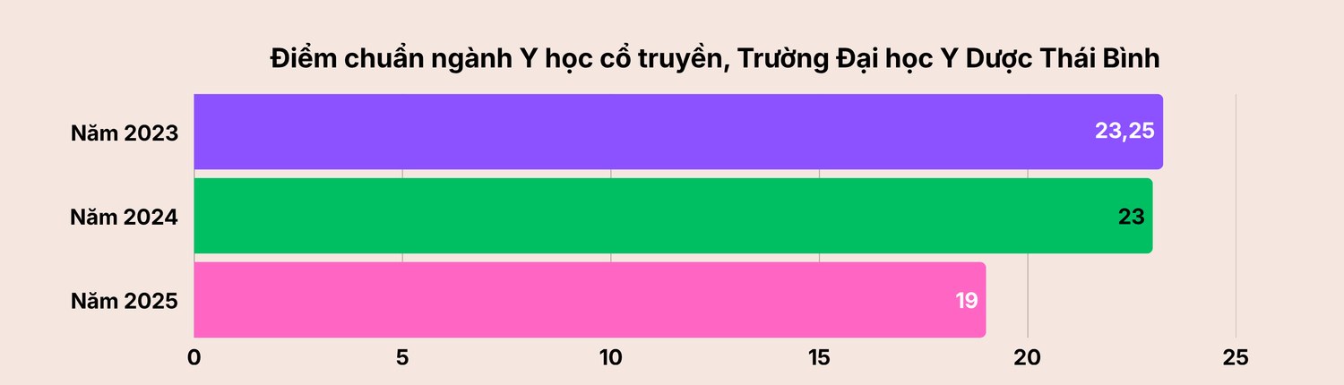 diem-chuan-7924.png