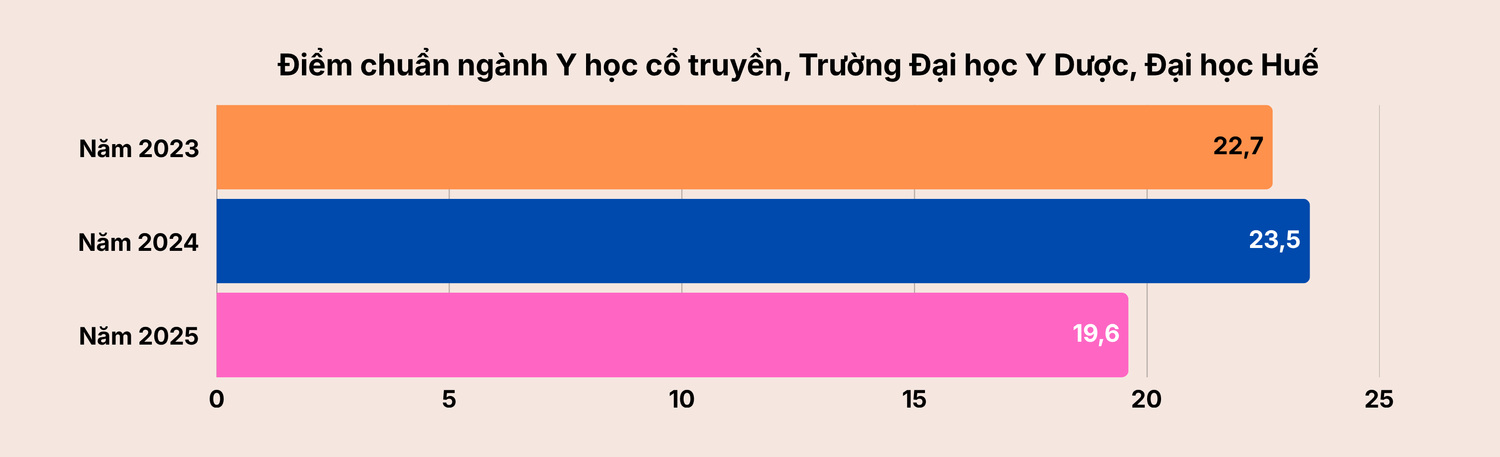 diem-chuan-2759.png