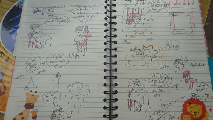 Ấn tượng nhật ký tình nguyện viên tiếp sức mùa thi ảnh 3 Ấn tượng nhật ký tình nguyện viên tiếp sức mùa thi ảnh 3