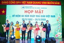 Năm 2025, Trường Đại học Tài chính - Marketing có 6 tân phó giáo sư