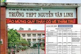 GV THPT Nguyễn Văn Linh nói bị cắt giảm phúc lợi, Sở GD&ĐT Bình Thuận sẽ làm rõ